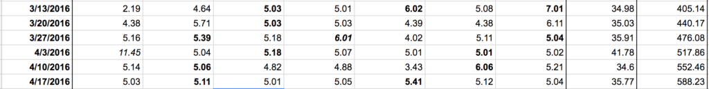 Screen Shot 2016-04-20 at 1.47.44 PM